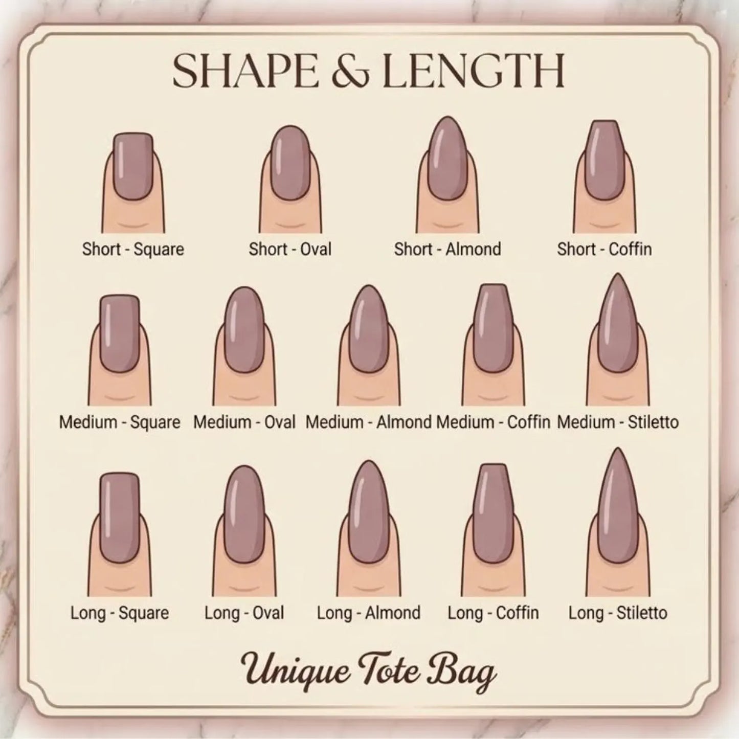 Chart showing different nail shapes and lengths with corresponding descriptions.