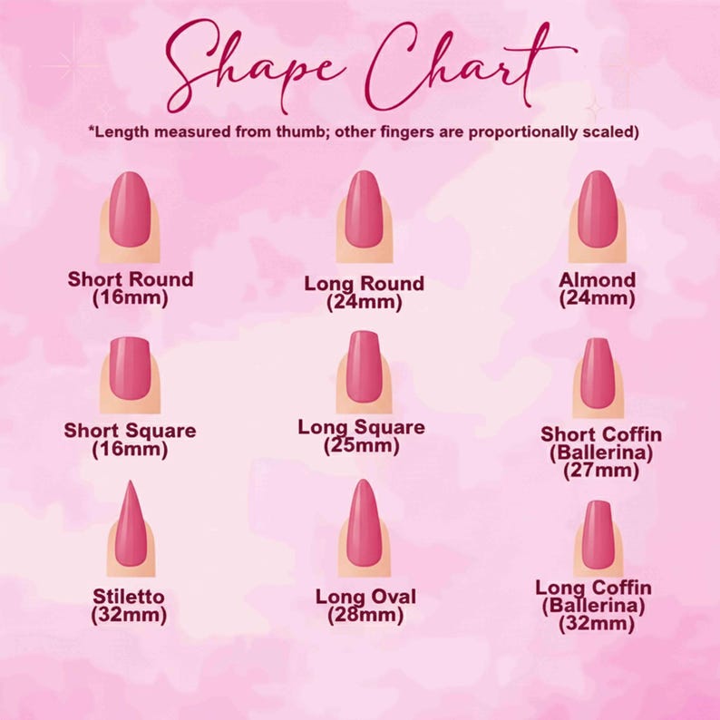 Nail shape chart with various nail shapes and measurements on a pink background