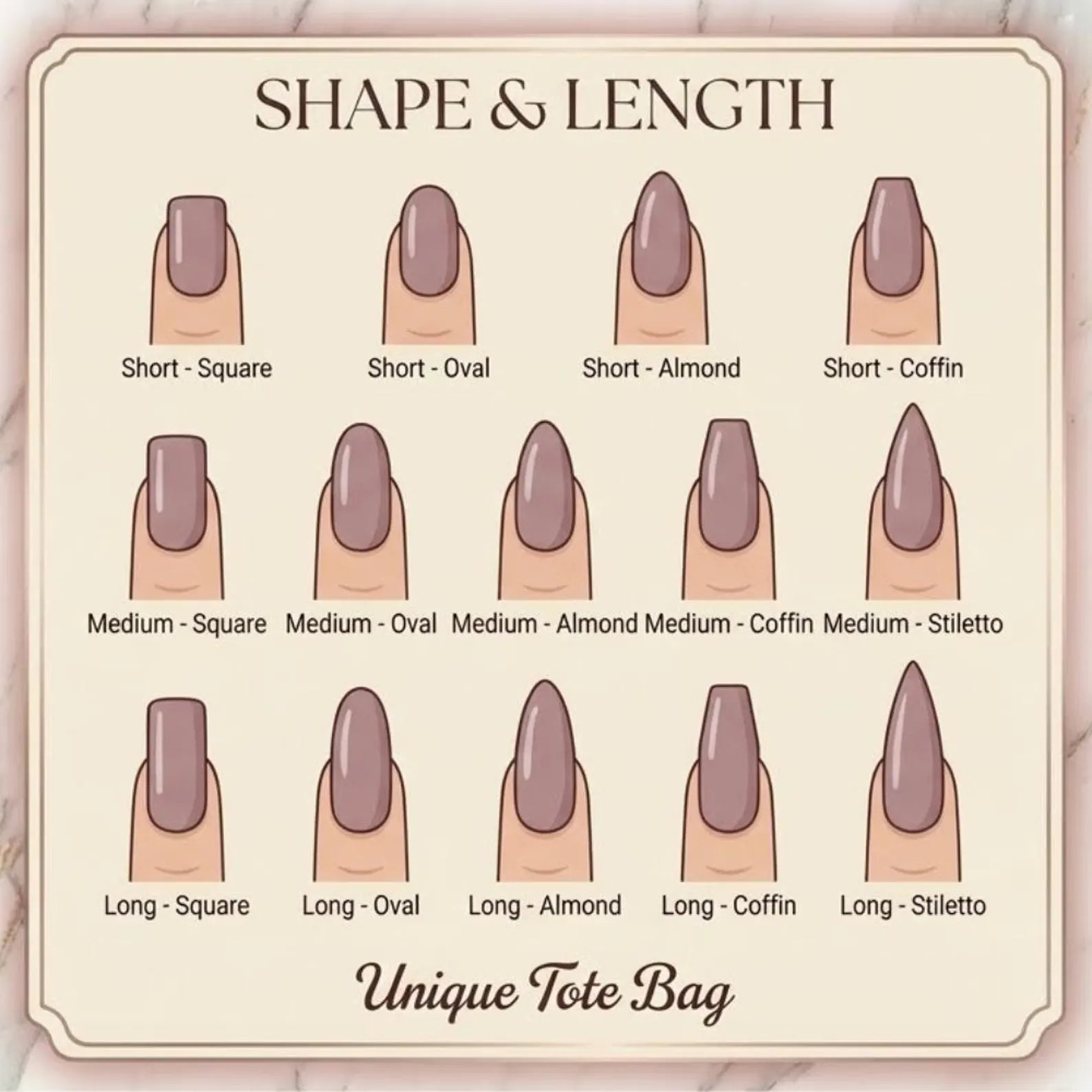 Chart showing different nail shapes and lengths with corresponding descriptions.
