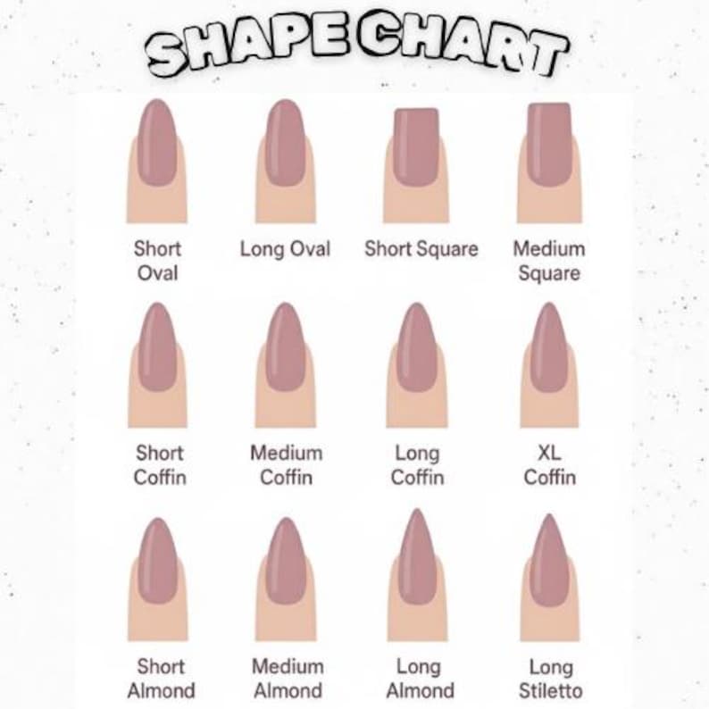 Chart showing different nail shape categories with corresponding nail shapes.