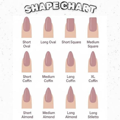 Chart showing different nail shape categories with corresponding nail shapes.