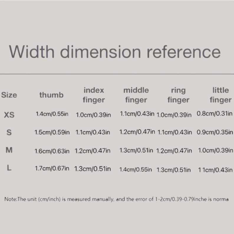 Width dimension reference chart for fingers on a gray background