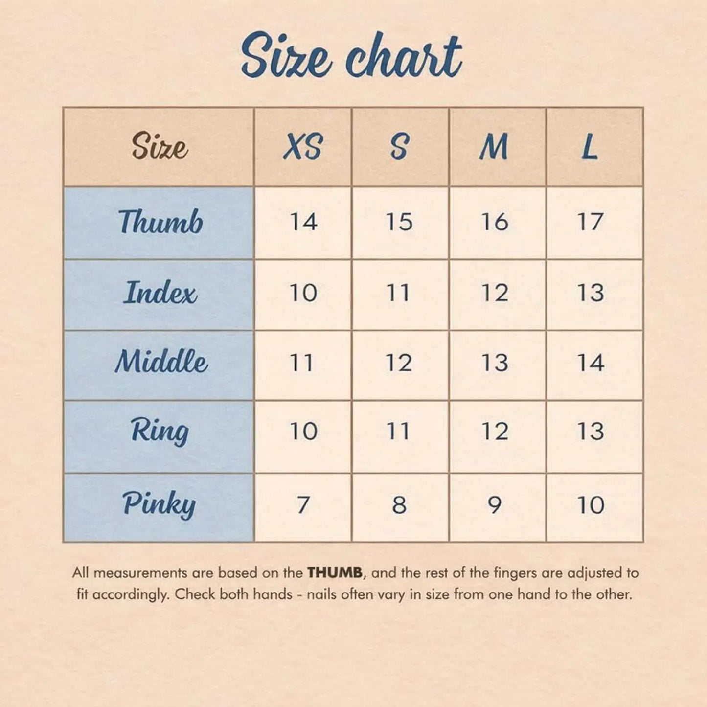 Size chart for fingers with measurements on a beige background